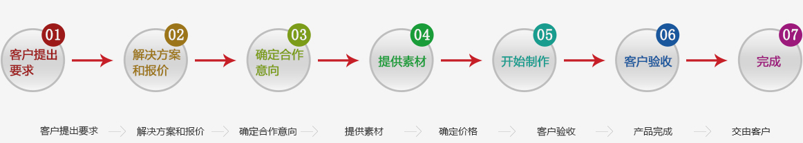 工藝閥生產(chǎn)廠(chǎng)家.jpg